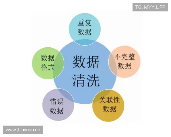 巴尔韦德攻防一体的全能数据价值解析