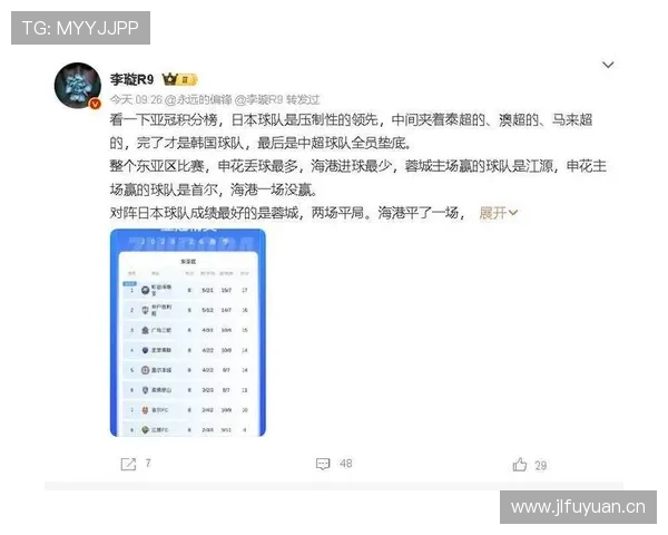 申花“外援依赖症”引发战术困局,本土球员如何摆脱“配角”身份? 申花“外援依赖症”引发战术困局,本土球员如何摆脱“配角”身份?