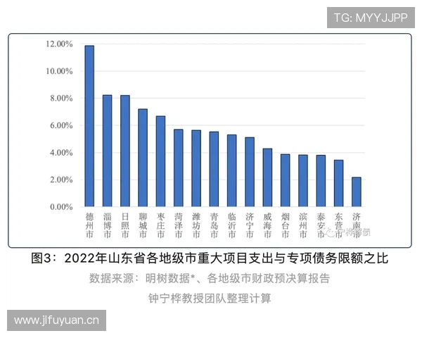 山东泰山依然是争冠竞争者,但上限是否被限制? 山东泰山依然是争冠竞争者,但上限是否被限制?