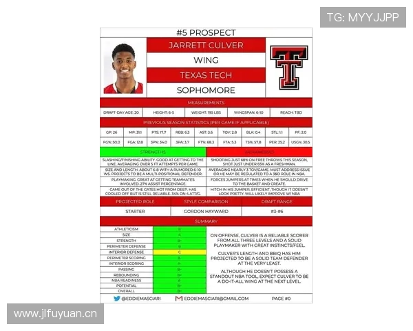 什么是篮球无球掩护规则？其合法性判定标准解析。