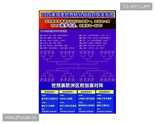 2026世界杯完整晋级机制如何一步看懂