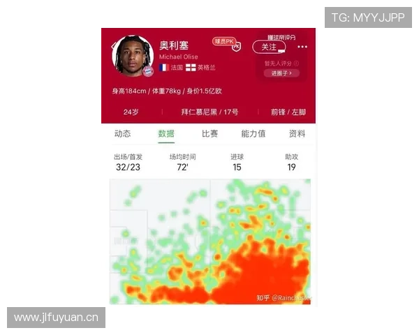 2026世界杯名帅带队出线概率排行榜