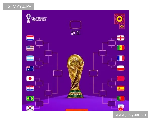 2026世界杯淘汰赛同半区规则怎么安排